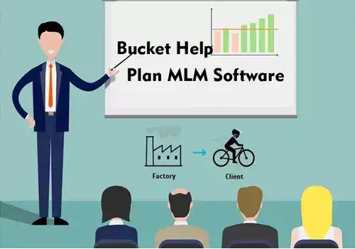 Bucket Help MLM Software