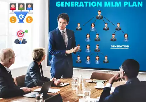 Generation Plan MLM Software